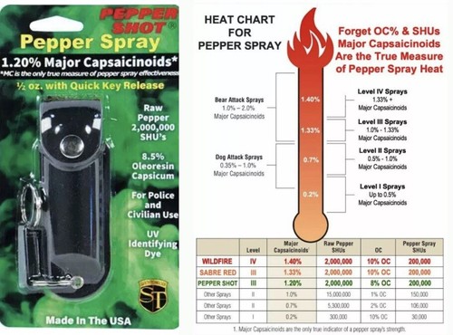 Hot market police - hot,